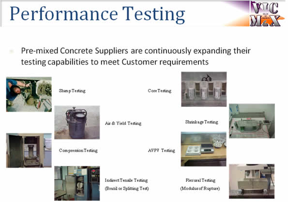 performance testing